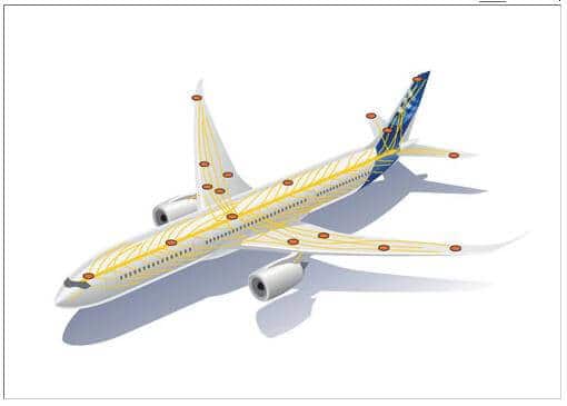 img:Airbus �O�J���]�p-2