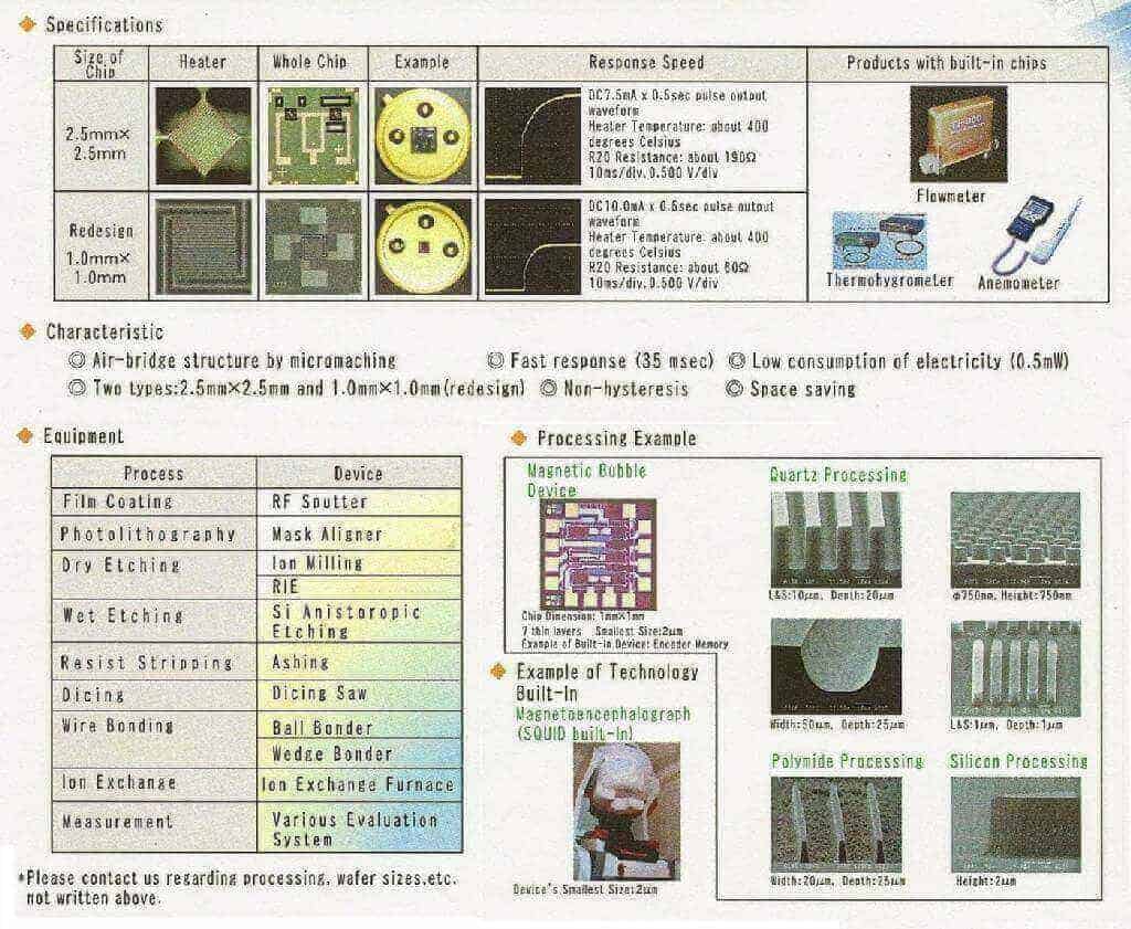 img:微機電系統Micro Electro Mechanical Systems(MEMS)