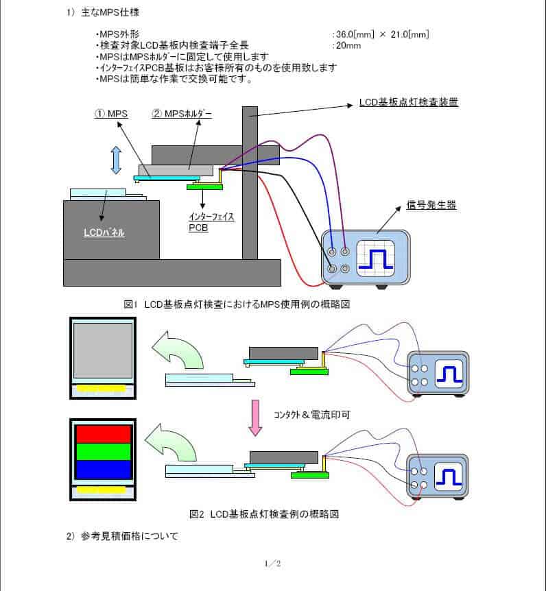 圖一:MSP安裝 圖二:面版測試MPS操作