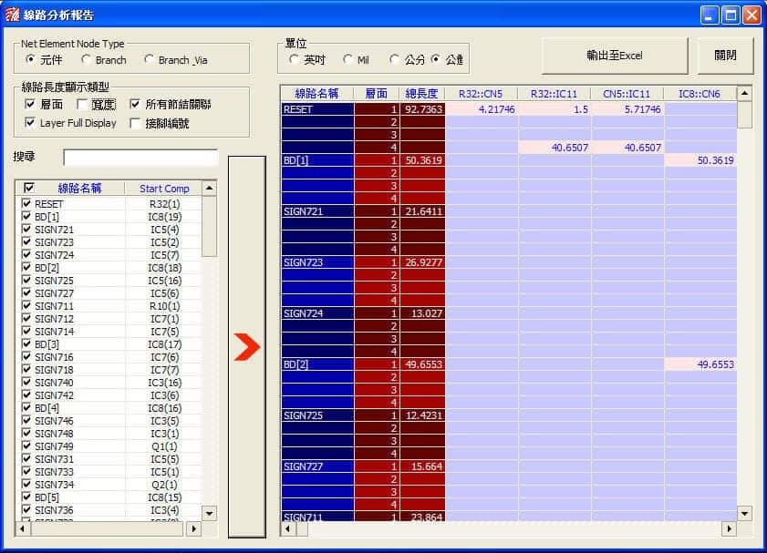 img:線路分析報告